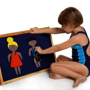 Quadro de Estruturação (crianças)